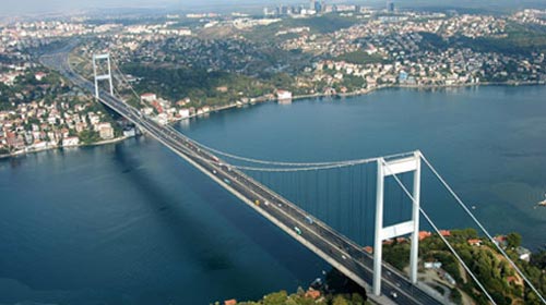 İstanbul Tarihi ve Genel Bilgiler
